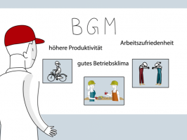 Mitarbeiterbindung und Fachkräftesicherung für Ihr KMU