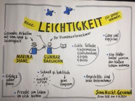 Neue Leichtigkeit für Unternehmen