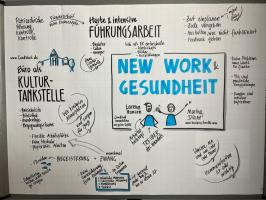 New Work und Gesundheit