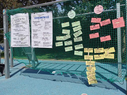 Ergebnisse Team-Workshop