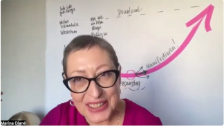 Bin ich auf dem richtigen Weg?