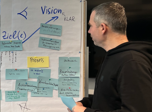 Coaching Geschäftsführung edelmat