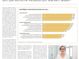 EUROPA-CENTER Unternehmensgruppe
